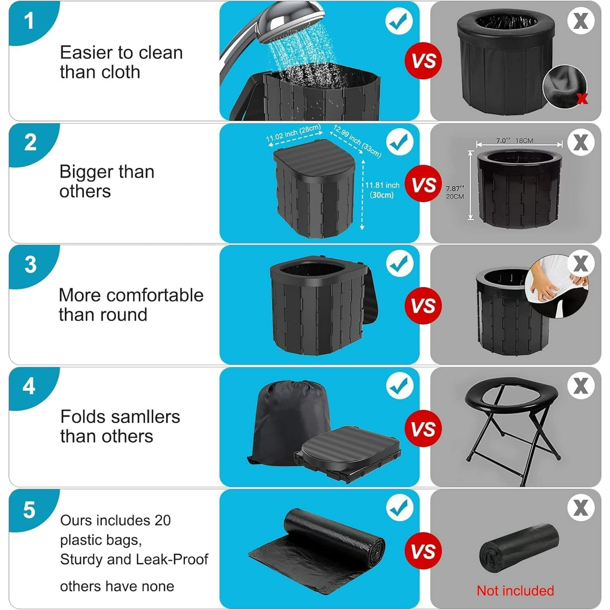 Upgrade Retractable Portable Toilet Travel Toilet Adjustable Height Camping Toilet Portable Potty for Adults Kids, Foldable Portable Toilet for Camping/Car