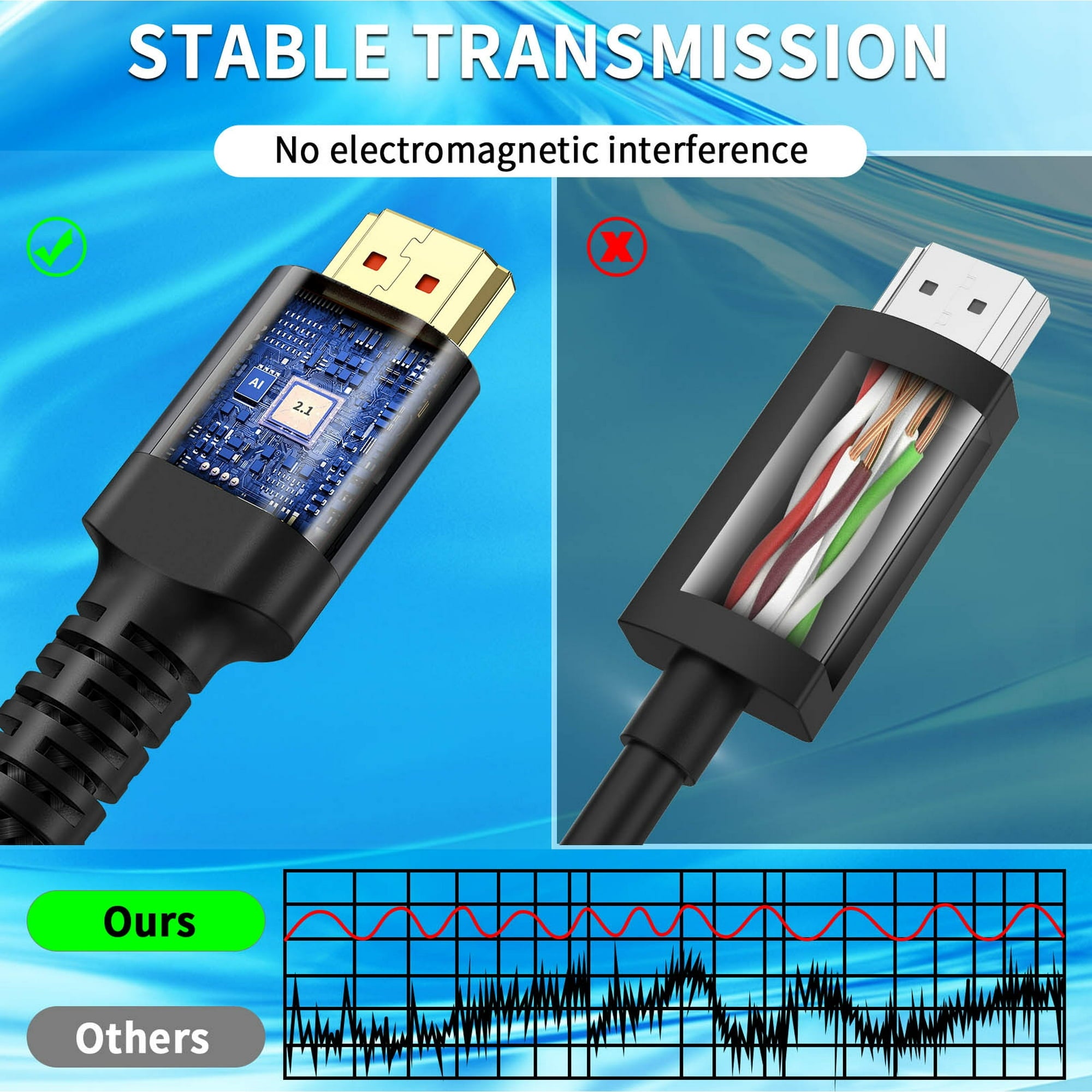 8K HDMI Cable 2.1, 5M/16.4FT Ultra HD Cable High-Speed Lead 48Gbps, HDMI Cables (8K@60Hz 7680x4320, 8K@120Hz) Supports Dynamic HDR, eARC, Dolby Atmos and More