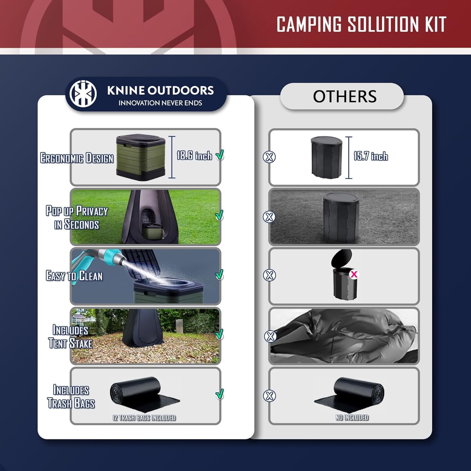 Musment Portable Toilet Kit for Adults,Pop Up Privacy Tent,Large Portable Toilet Potty for Adults,12 Toilet bags,12 pack Liquid Waste Gel,Washable,portable outdoor showers