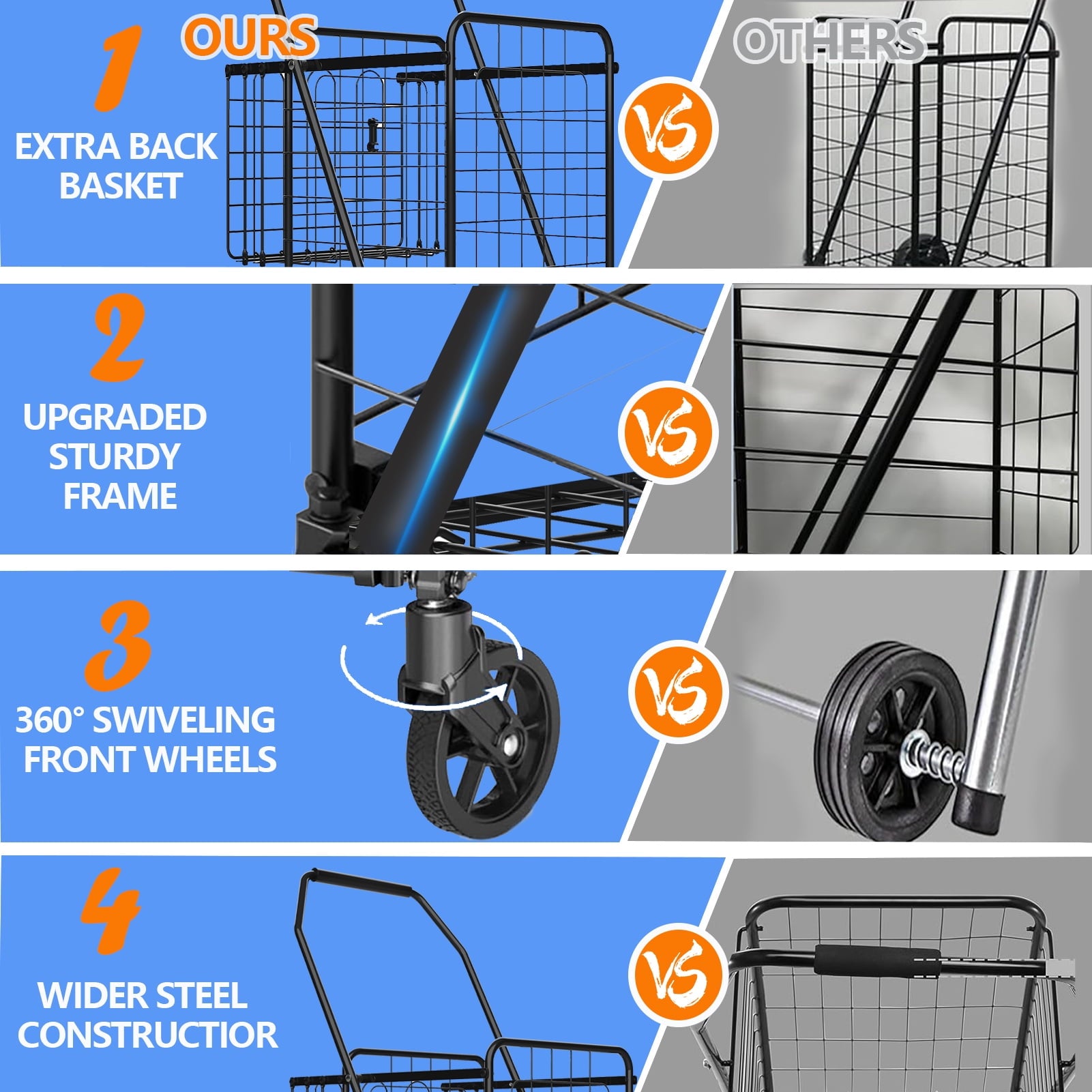 Collapsible Grocery Cart on Wheels, Heavy-Duty Design for Laundry, Shopping, and Outdoor Use – 132 LBS Capacity