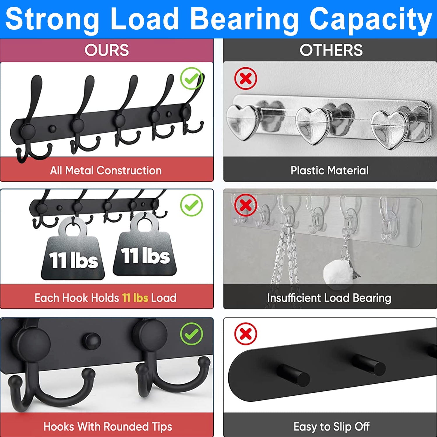 Coat Rack Wall Mount2 Pack Wall Mounted Coat Rack with 5 Tri Coat Hooks, Heavy Duty, Stainless Steel, Metal Coat Hook Rail, for Bathroom, Bedroom, Entryway