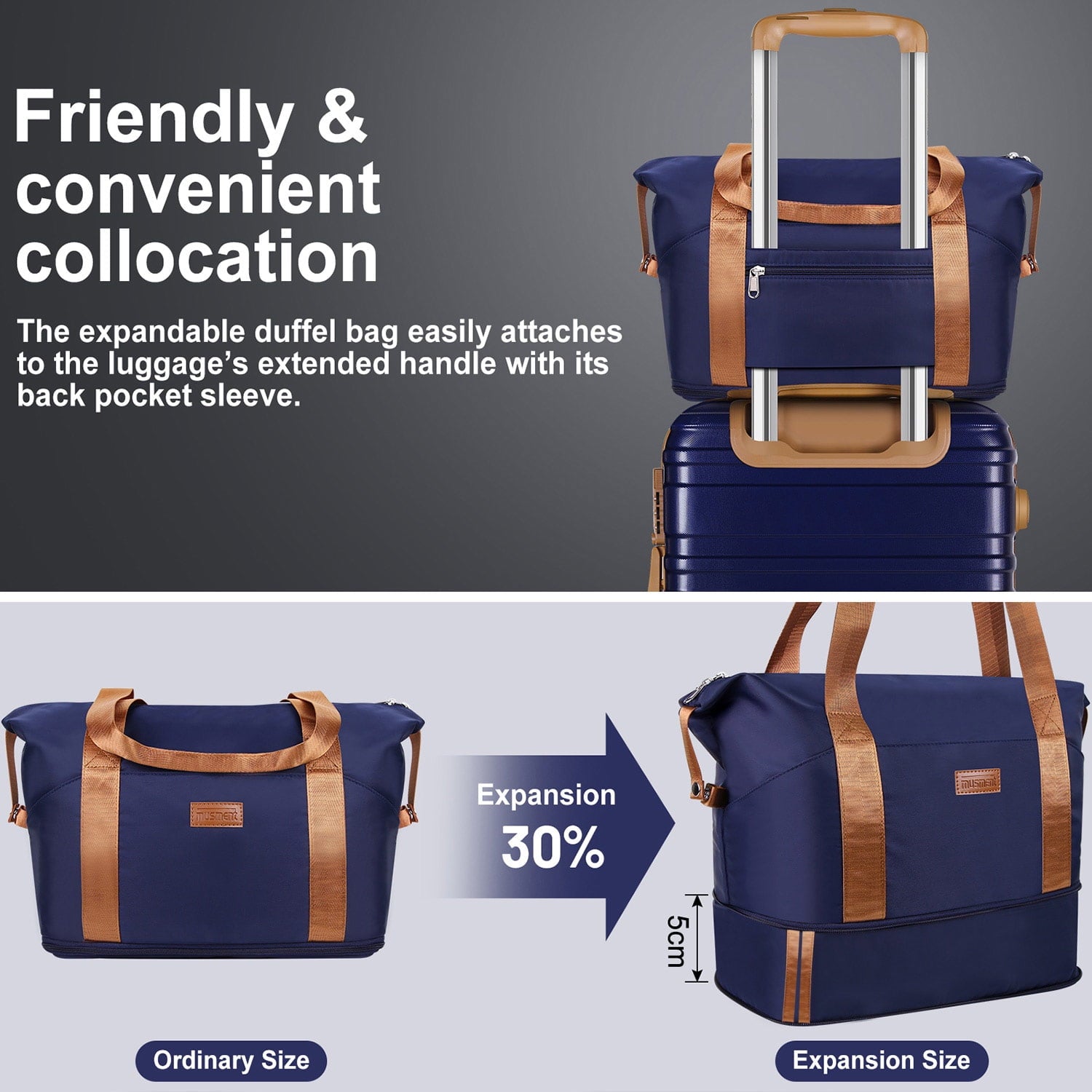 Camkey 20 in 3 Piece Hardside Spinner Carry On Luggage with Travel Duffel Bag, Deep Blue