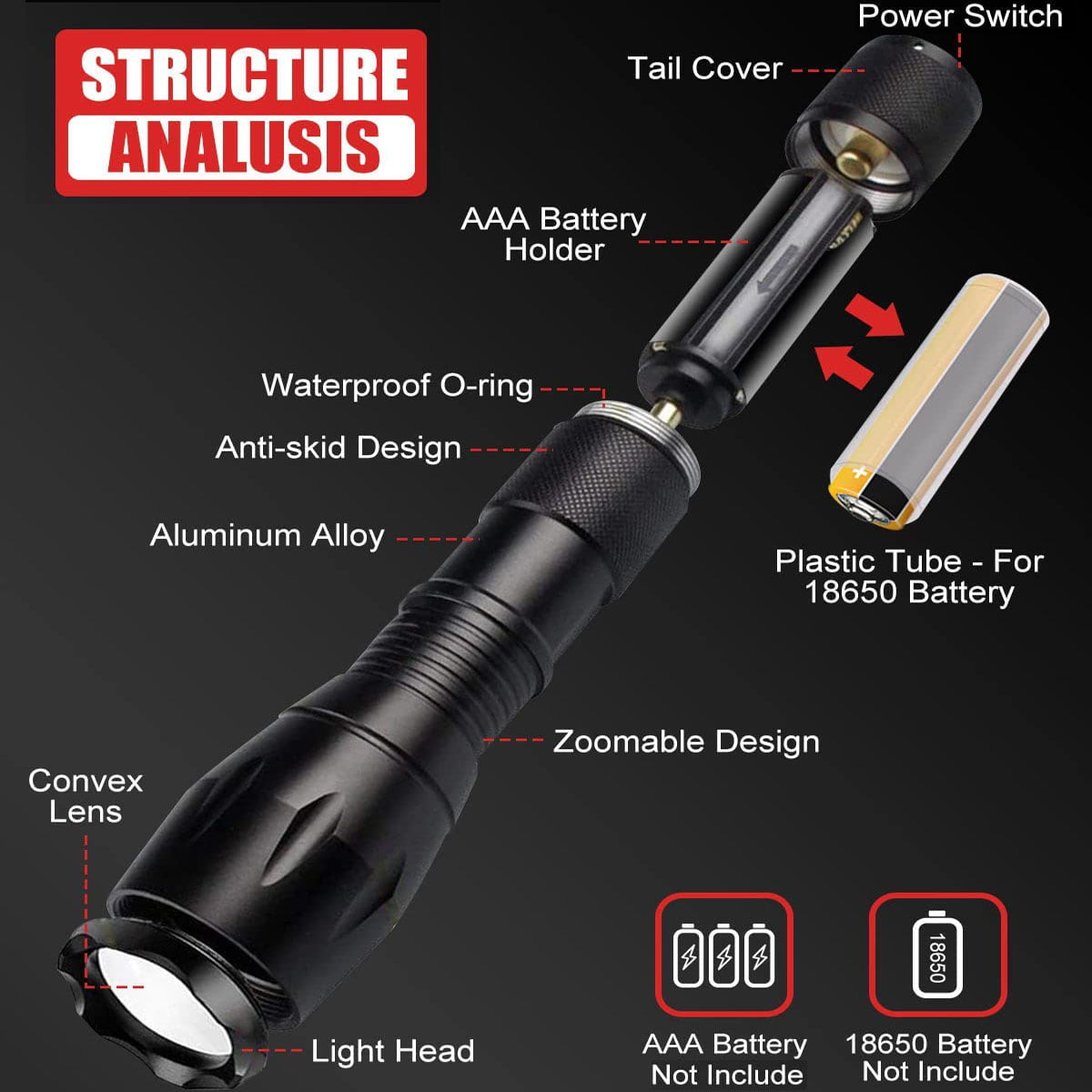 Camkey Flashlights, LED Tactical Flashlight, 5 modes, Waterproof Focus Zoomable Camping Lanterns(2 Pack)