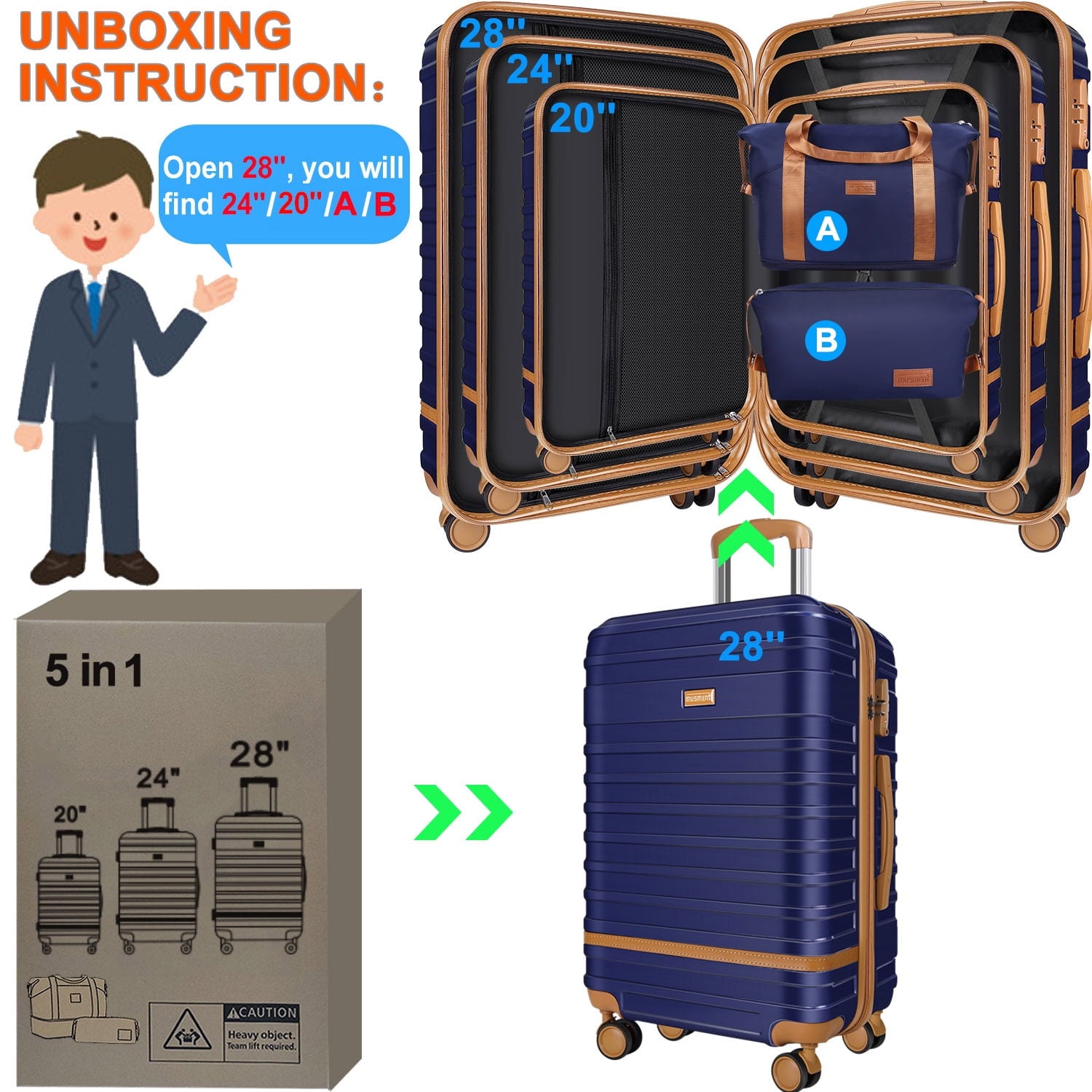 GAZILY 5 Piece Luggage Sets and Travel Duffel Bag, ABS Hardshell Hardside Checked Luggage with TSA Lock and Double Spinner Wheels Suitcase, Deep Blue