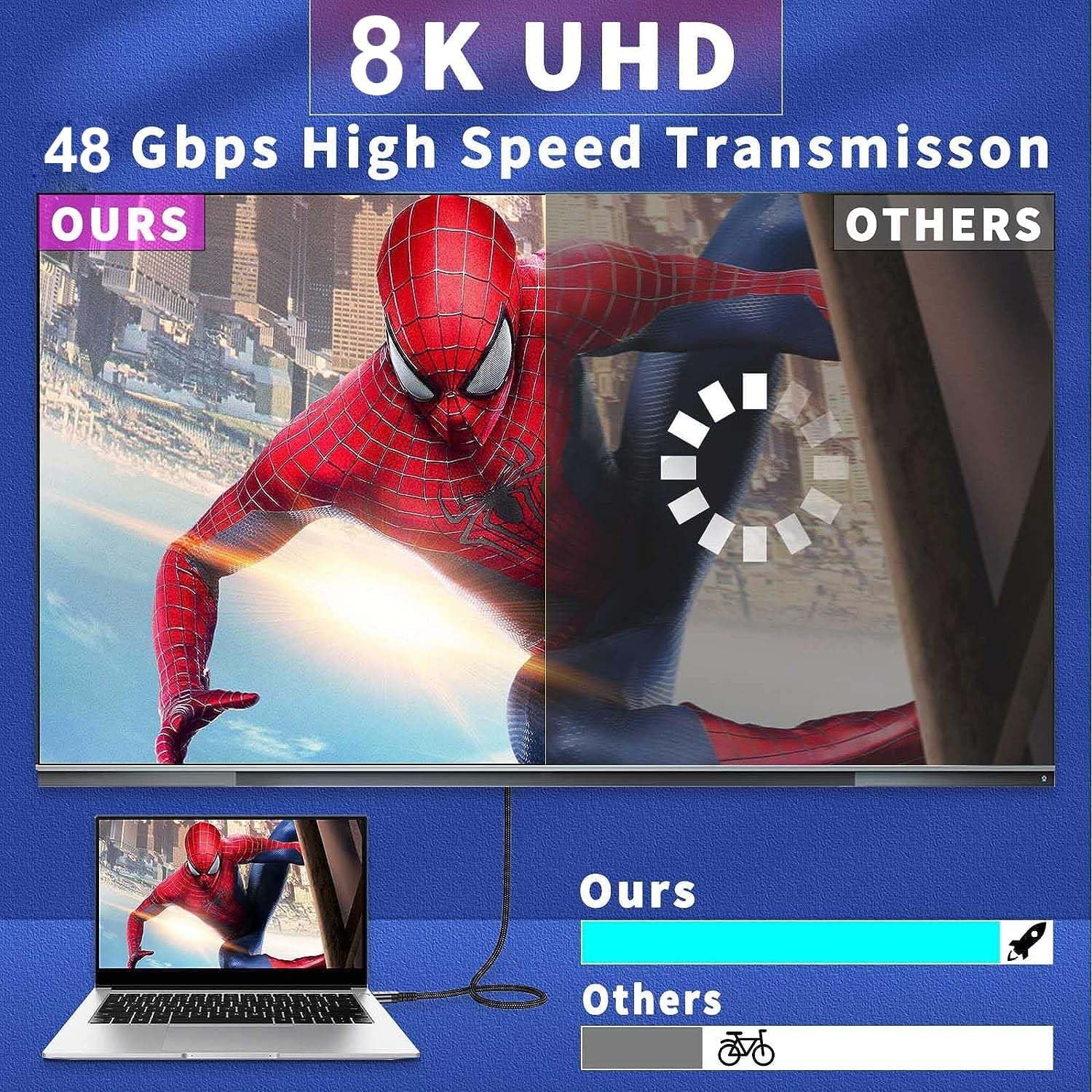 8K HDMI Cable 2.1, 1M/3.3FT Ultra HD Cable High-Speed Lead 48Gbps, HDMI Cables (8K@60Hz 7680x4320, 8K@120Hz) Supports Dynamic HDR, eARC, Dolby Atmos and More