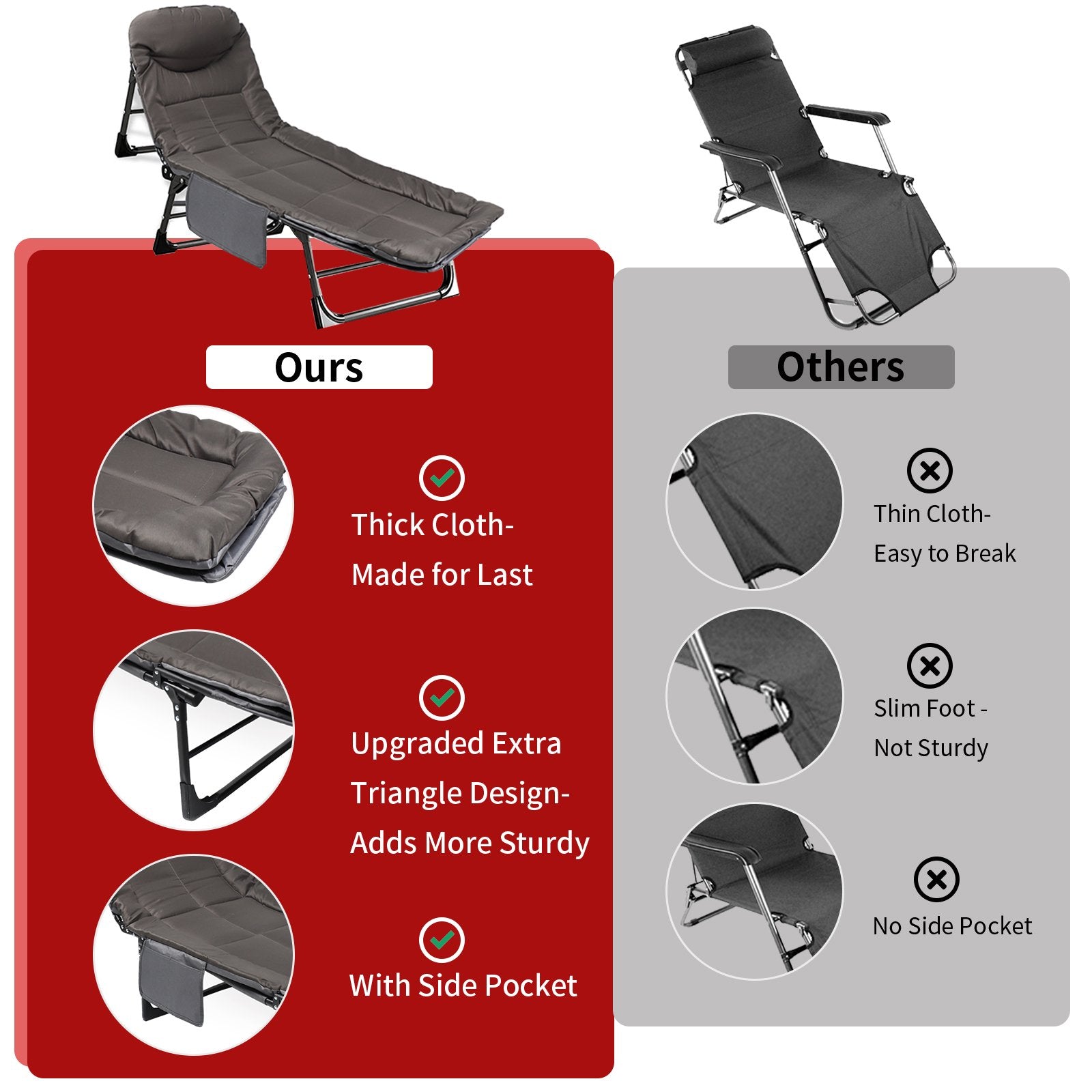 Folding Camping Cot Bed , 78.7"*26.8" Adjustable 5-Position Folding Chaise Lounge Chair, Portable Guest Bed & Outdoor Folding Sleeping Cots Bed for Home, Office, Camping, Indoor, Outdoor