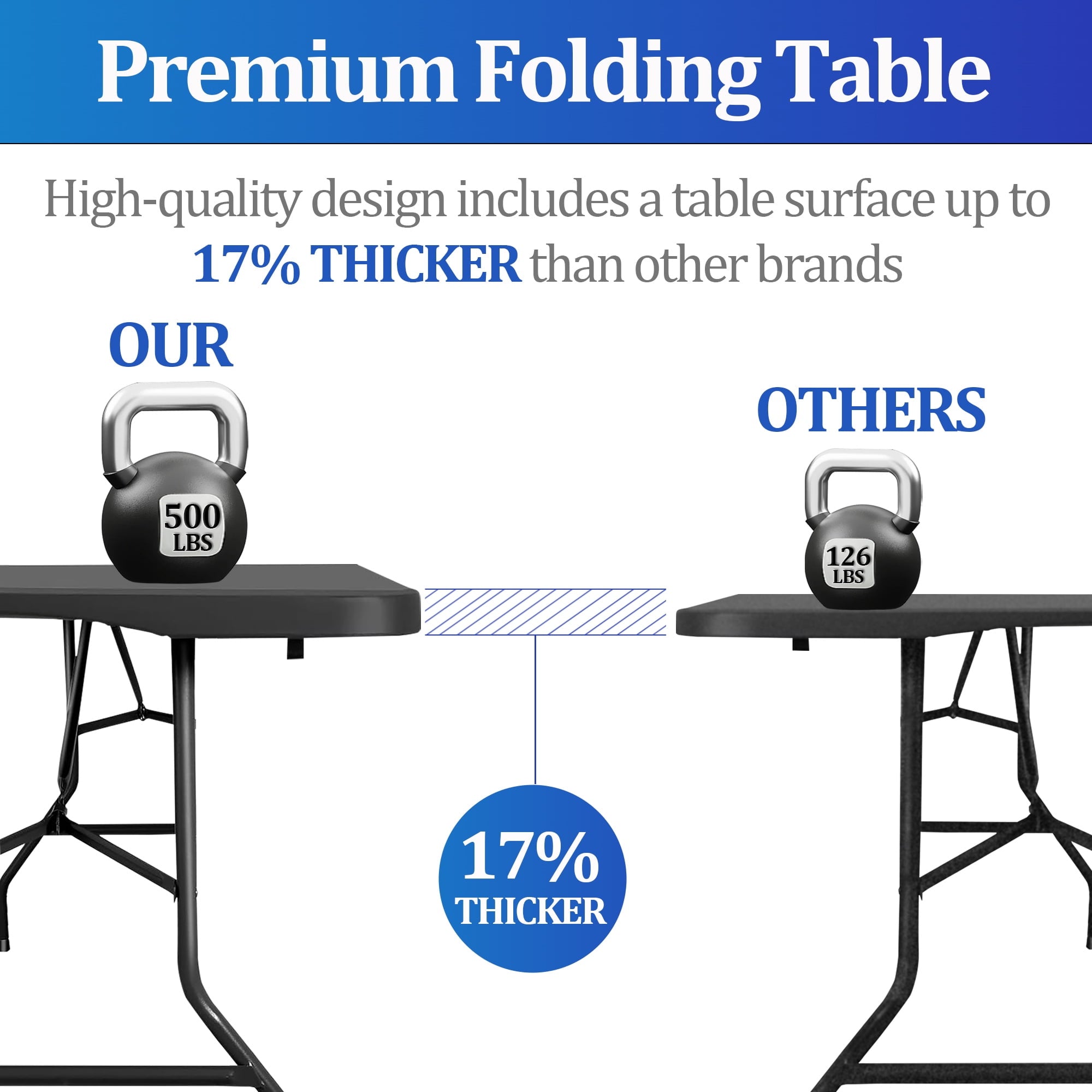 6FT Folding Table with Lock Mechanism, Portable and Adjustable for Camping, Dining, and Events – Indoor/Outdoor Utility Foldable Table with Collapsible Legs, Black