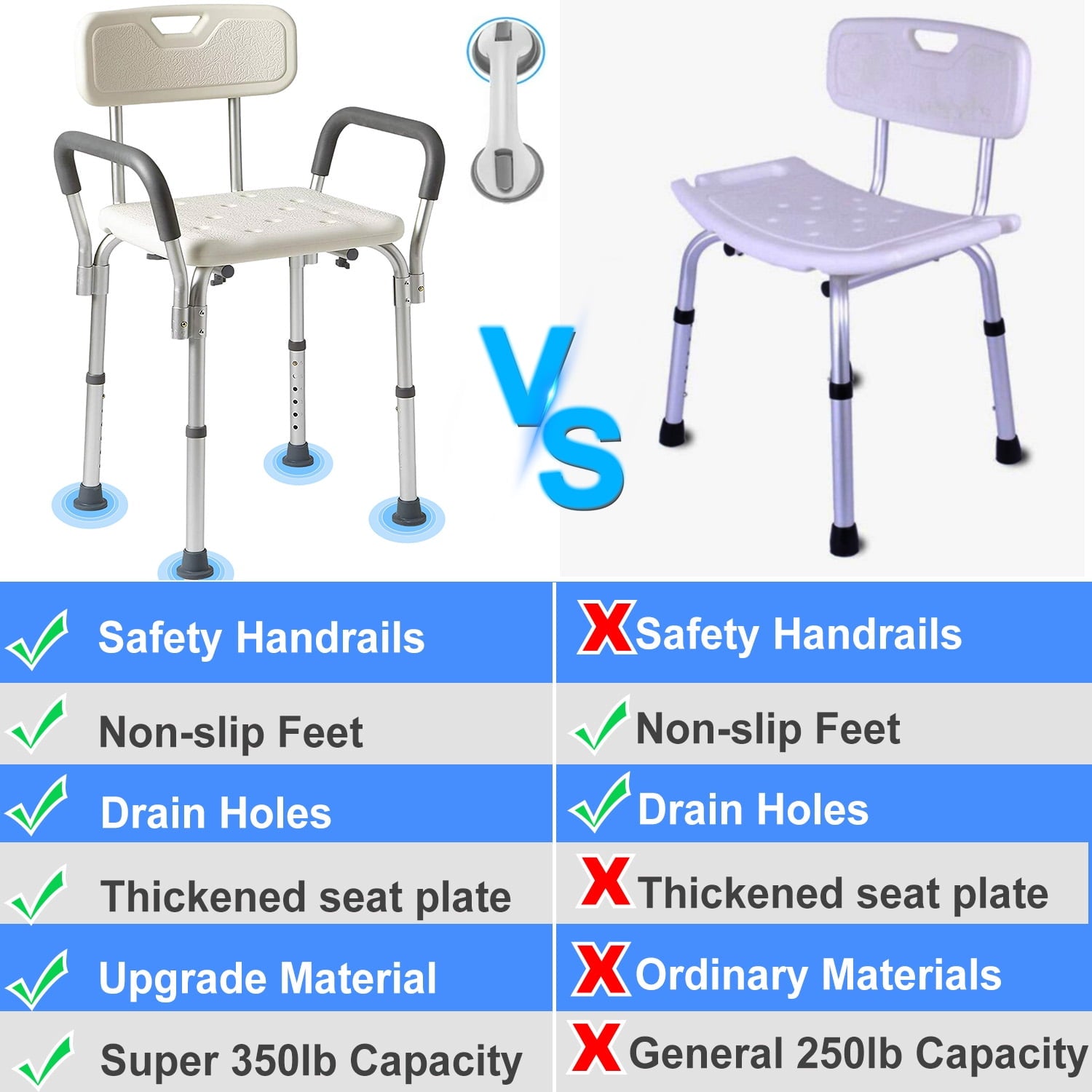 GAZILY Bath Shower Stool Adjustable Height Aluminium Shower Chair for Bathing Showers and Tubs Safety, White