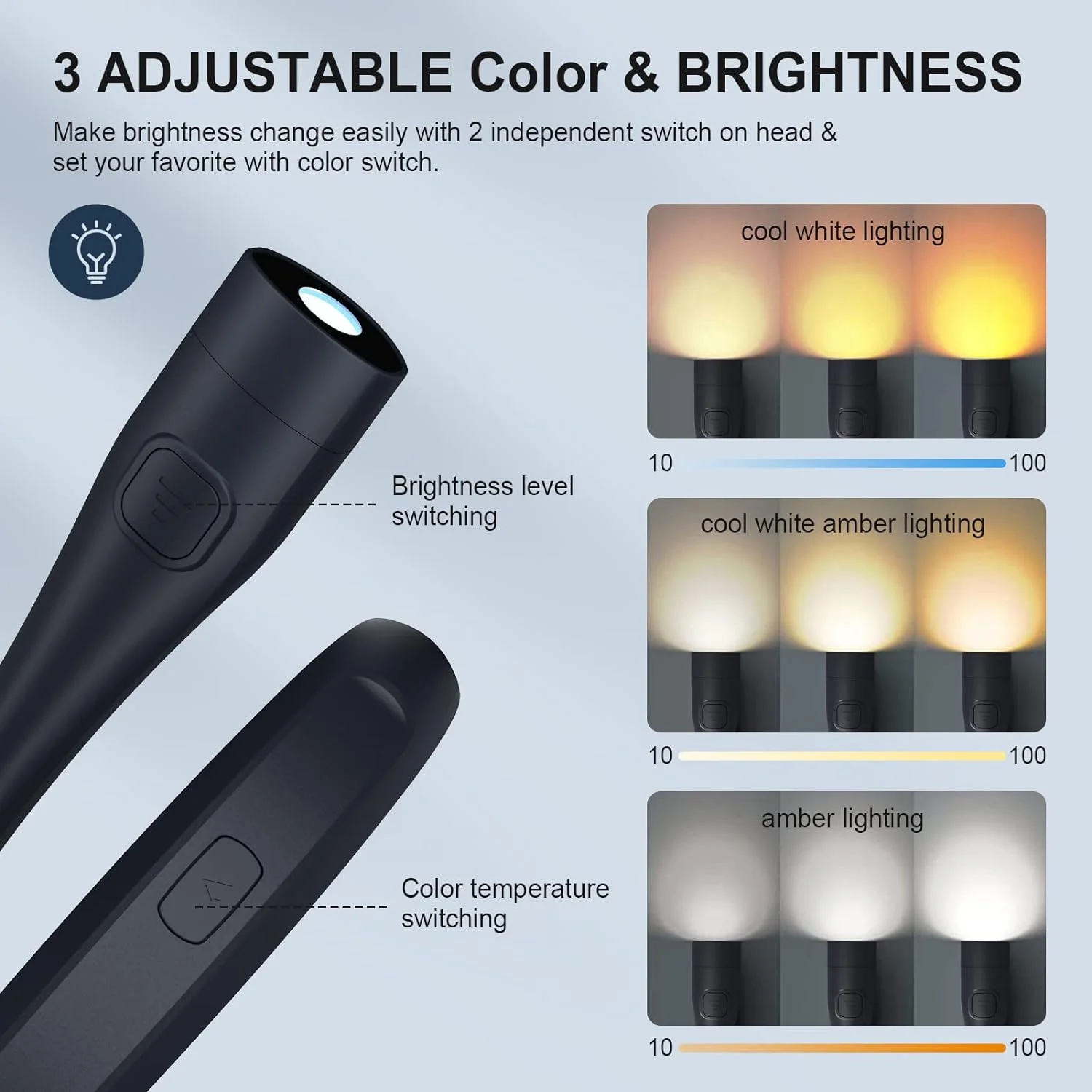Upgraded LED Neck Reading Light, Book Light for Nighttime Reading, with 3 Colors and 3 Brightness Levels, Rechargeable Neck Lamp Up to 80 Hours for Reading, Knitting Camping Repairing Black