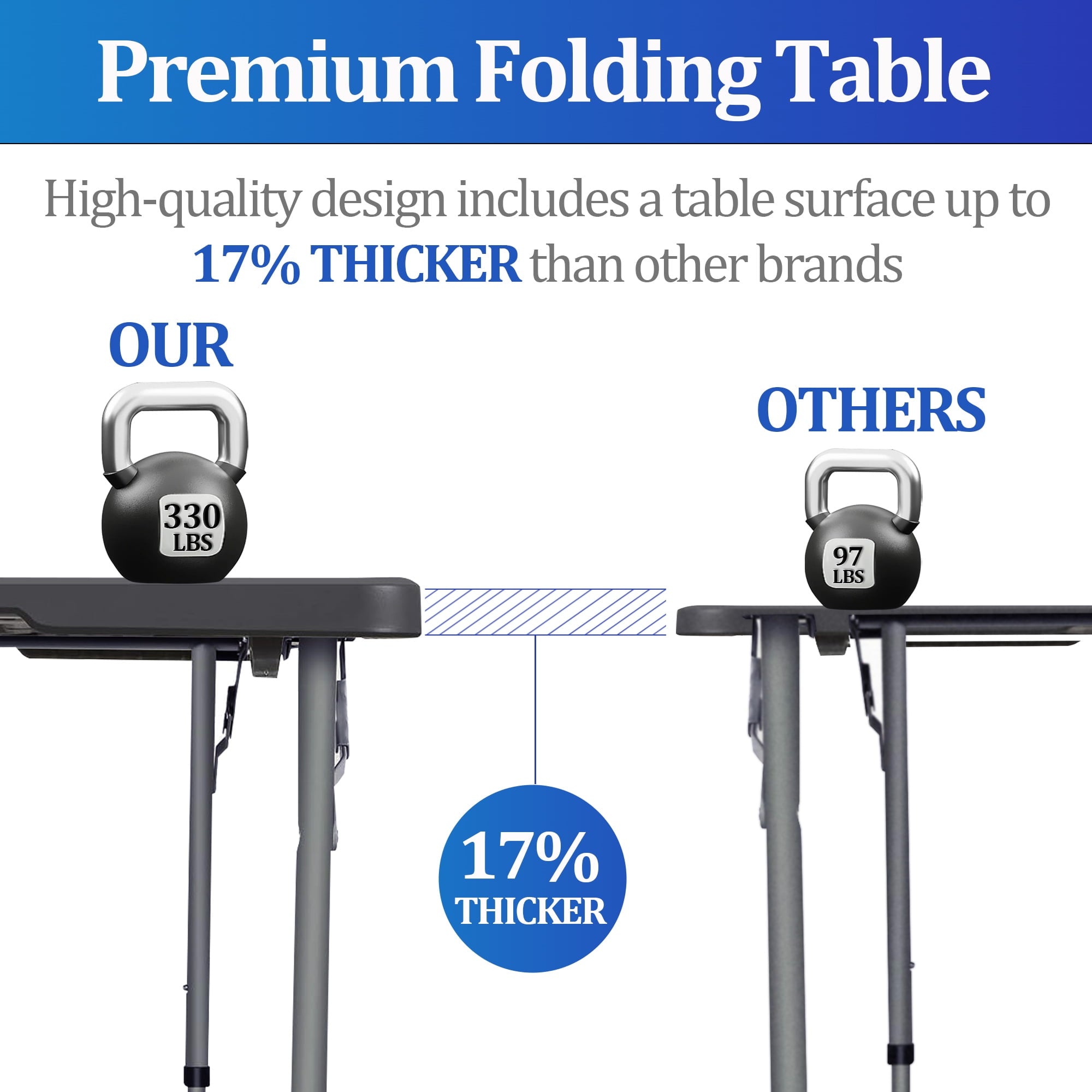 Camkey 28-inch Folding Table, Black